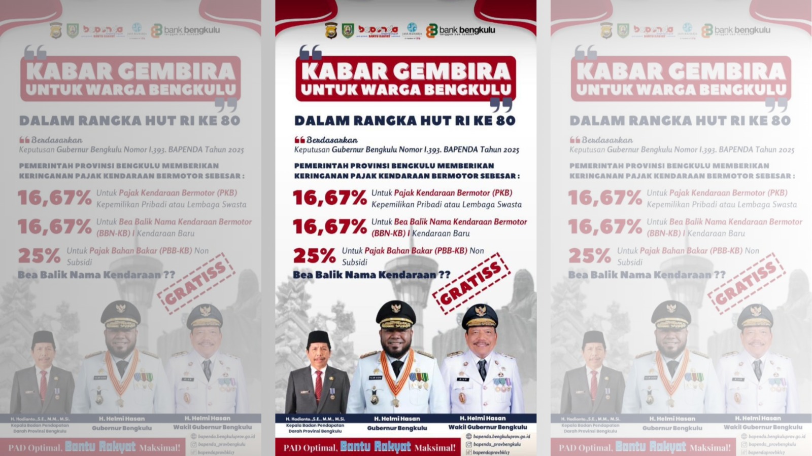 gubernur bengkulu pajak turun