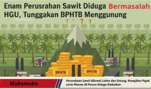 Perusahaan di Mukomuko Bermasalah HGU